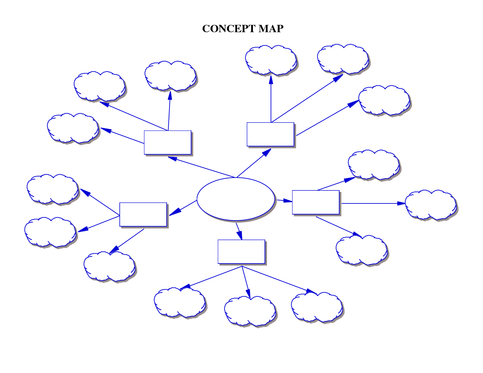 008 Template Ideas Free Concept Map Plan Of Correction Maker Elegant 