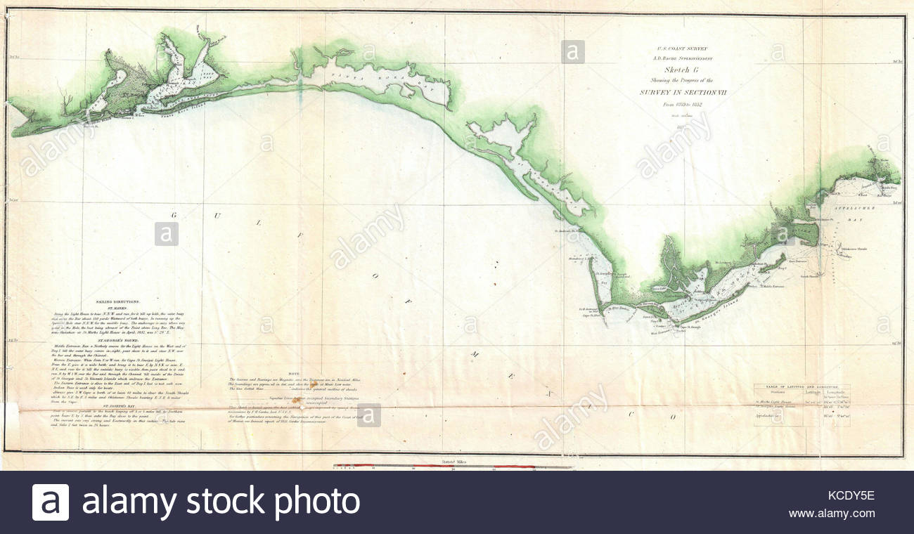 1852, U.s. Coast Survey Map Of The Florida Panhandle Stock Photo - Florida Panhandle Map