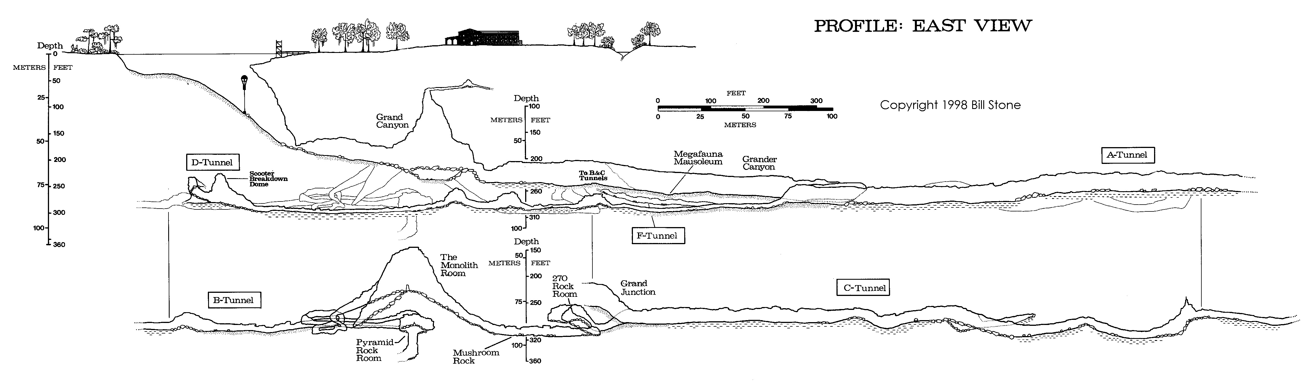 1987 Wakulla Springs - Florida Cave Diving Map