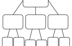 28 Images Of Cause And Effect Concept Map Template | Linaca - Printable Concept Map
