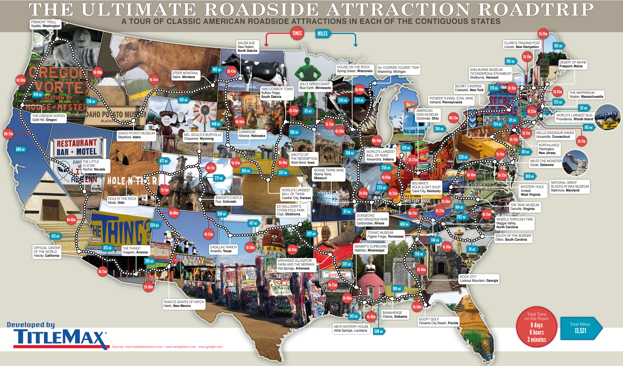 79 Weird Roadside Attractions Road Trip[Infographic] - Titlemax - California Roadside Attractions Map