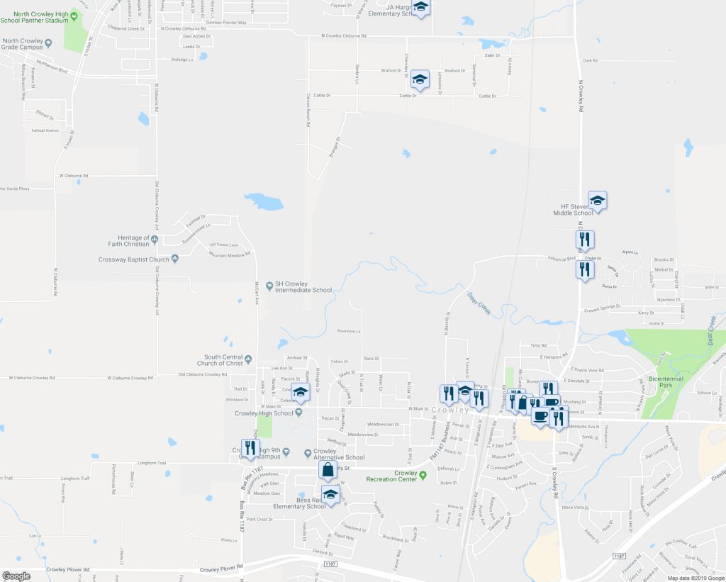 925 Lane Sierra Dr, Burleson Tx - Walk Score - Crowley Texas Map ...