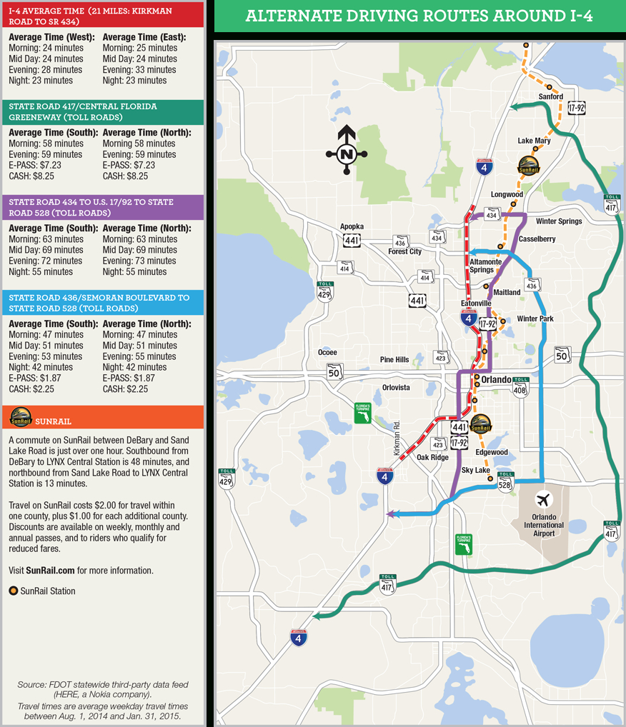 Alternate Routes | I-4 Ultimate - Cassadaga Florida Map