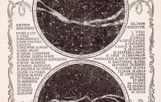 Antique Star Constellations Stock Image | Knickoftime/free - Free Printable Star Maps