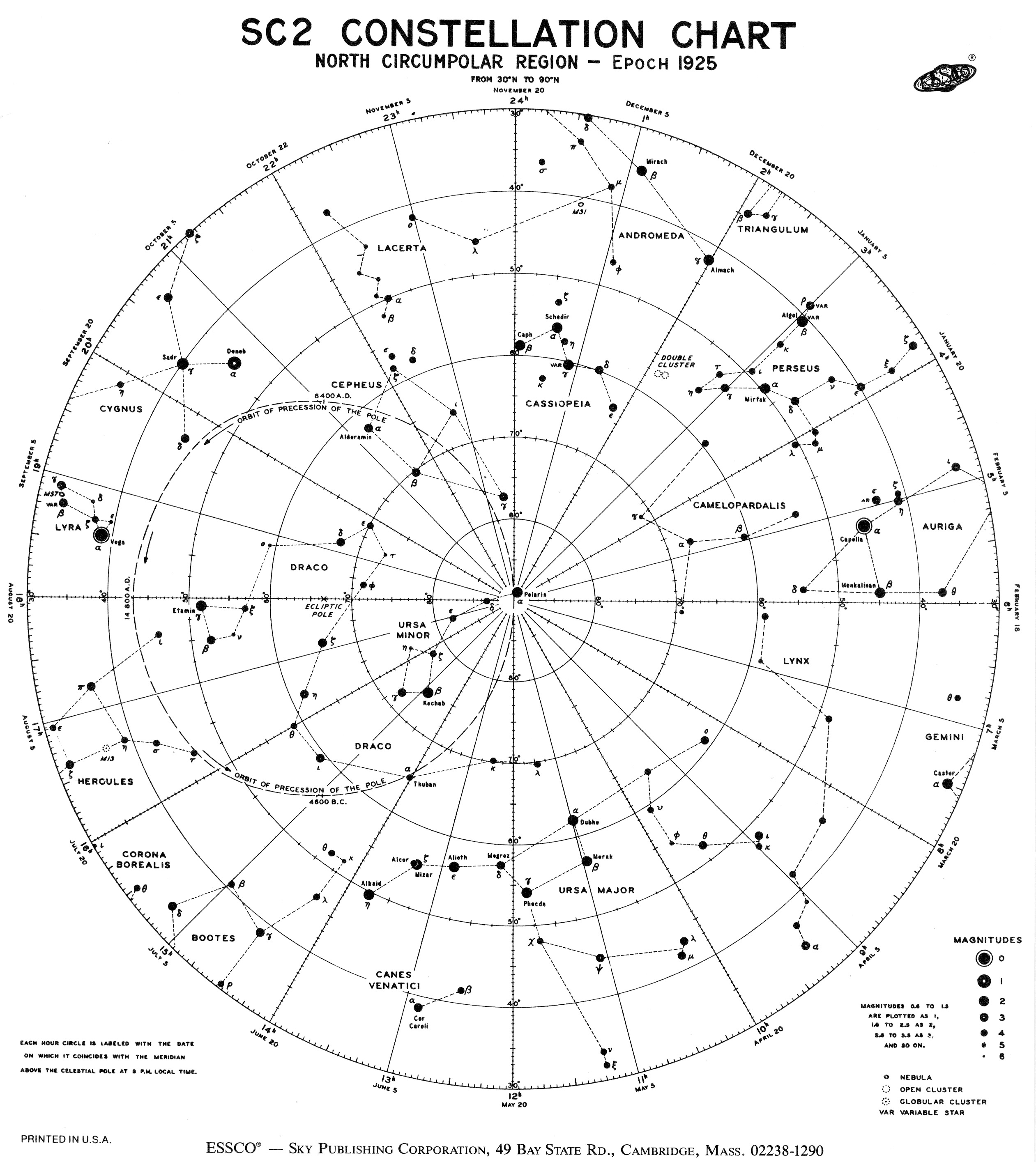 Astronomy: The Celestial Sphere - Printable Sky Map