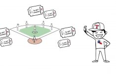 Become A Season Ticket Holder | Texas Rangers - Texas Rangers Season Ticket Parking Map