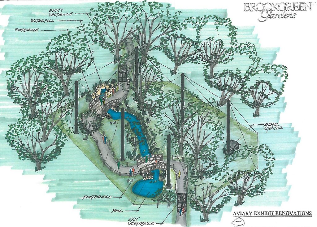 Brookgreen Gardens Printable Map Fasci Garden Brookgreen Gardens