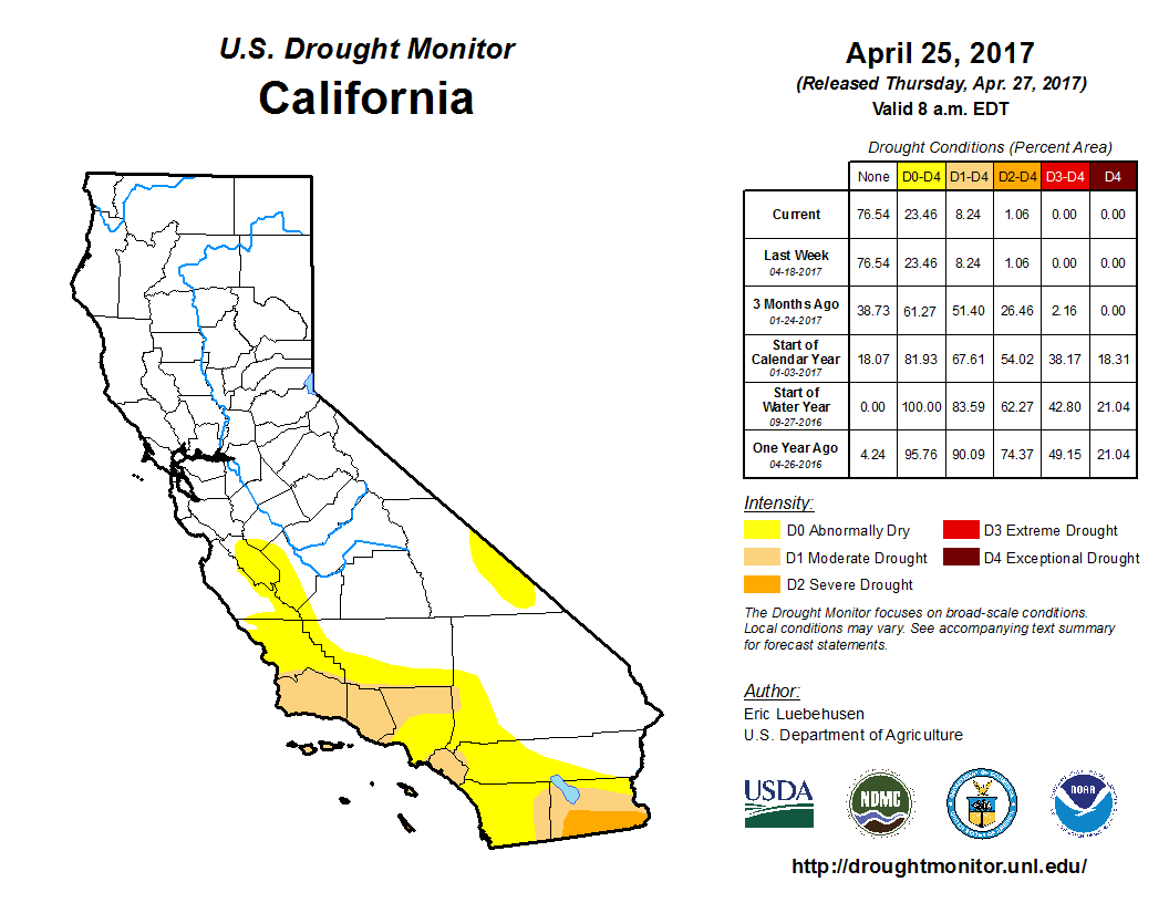 California Drought - California Drought 2017 Map
