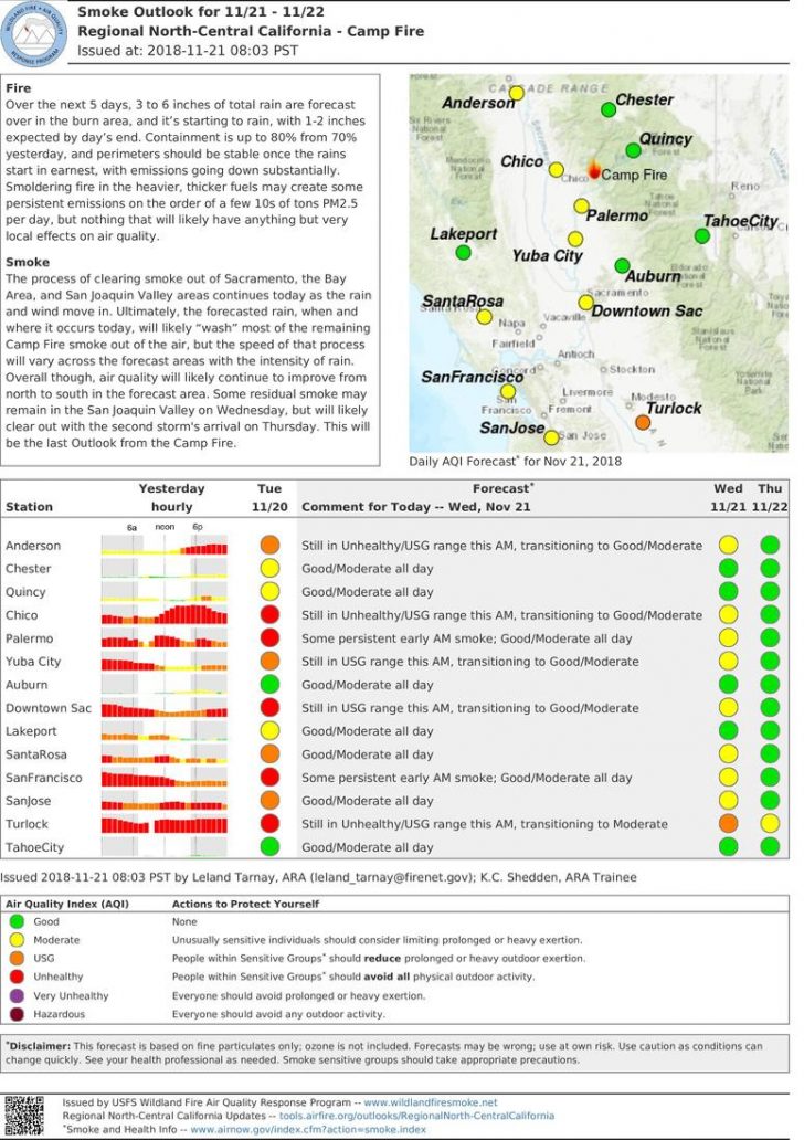 California Air Quality Index Map