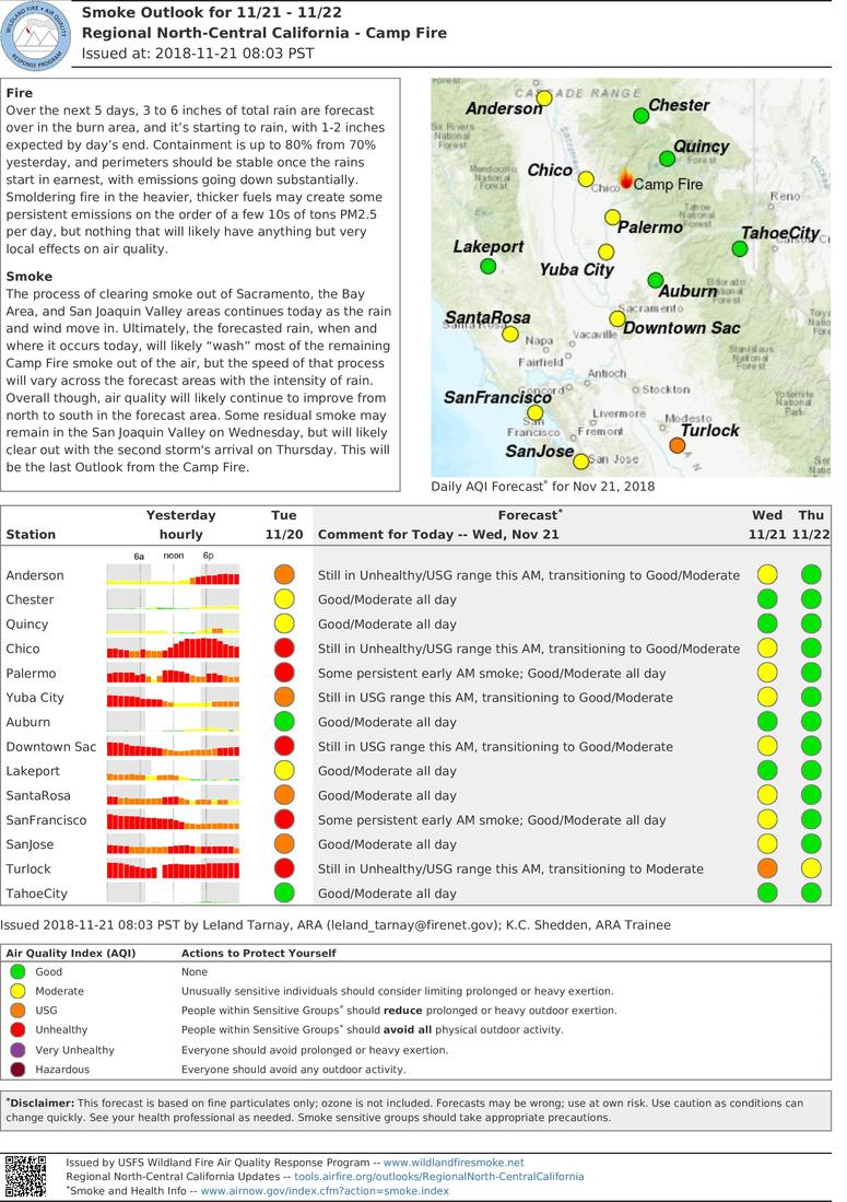 California Smoke Information - California Air Quality Index Map