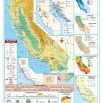 California State Intermediate Thematic Wall Map On Roller W   Laminated California Map