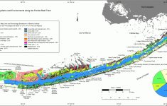 Charts And Maps Florida Keys - Florida Go Fishing - Map Of Lower Florida Keys