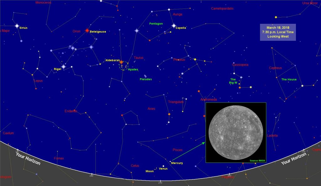 Printable Sky Map