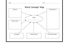 Concept Map Templates And Examples Lucidchart Blog Pertaining To - Printable Concept Map