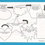 Concept (Mind) Maps And Graphic Organizers   Online Software   Printable Mind Maps For Students