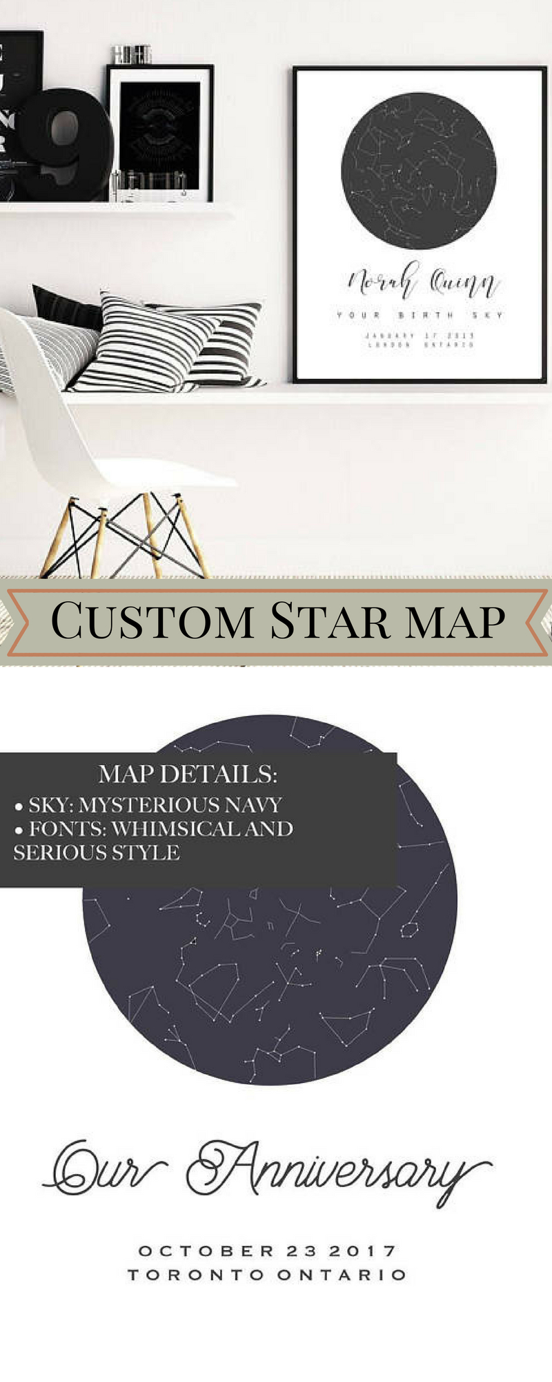 Custom Star Map, Personalized Star Map, Printable Art, Custom Night - Printable Star Map By Date