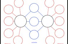 Double Bubble Thinking Map | Compressportnederland - Double Bubble Map Printable