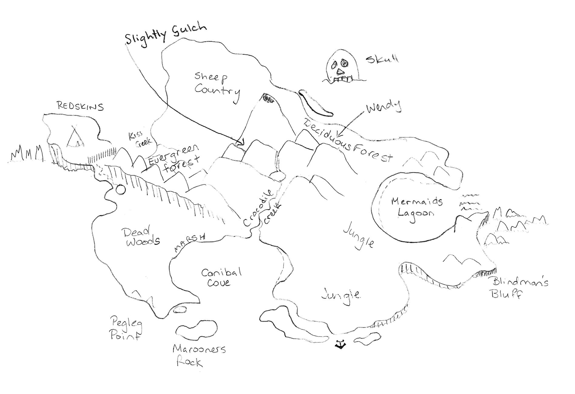File:neverland Adventure Map  - Dqwiki - Printable Neverland Map