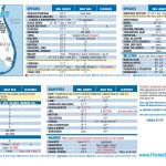 Florida Fishing Regulations   Florida Sportsman   Florida Saltwater Fishing Maps