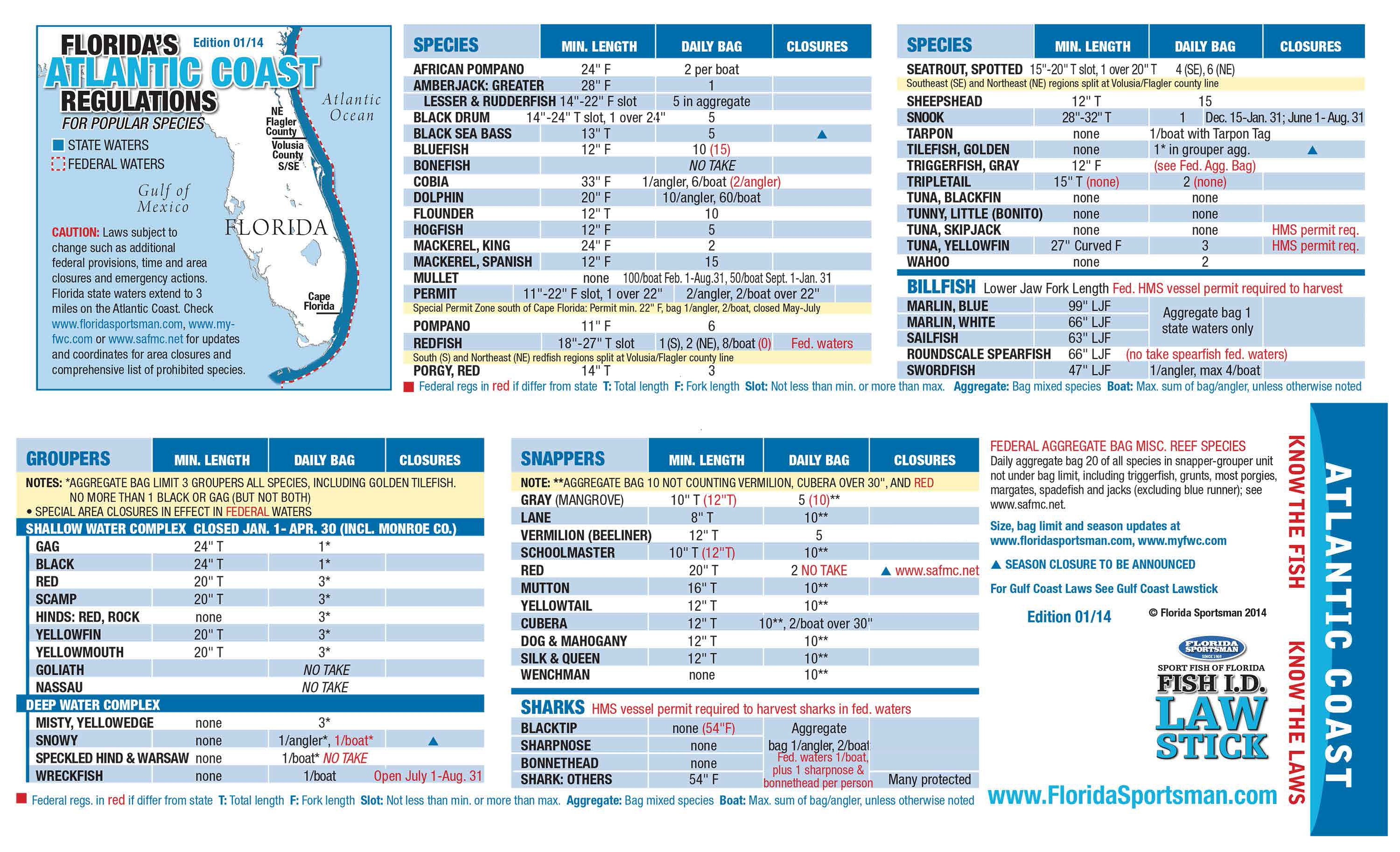 Florida Fishing Regulations - Florida Sportsman - Florida Saltwater Fishing Maps