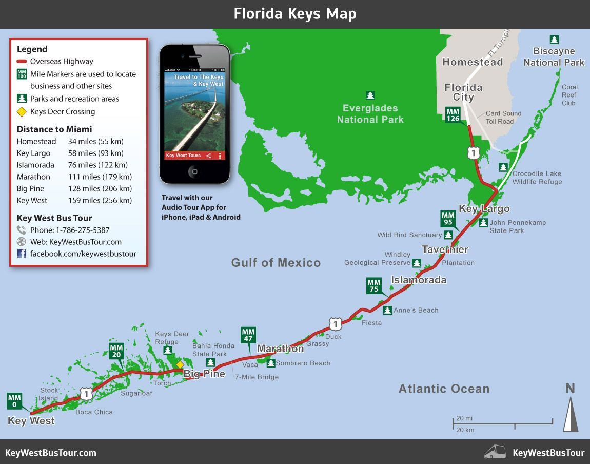 Florida Keys Snorkeling Map Printable Maps