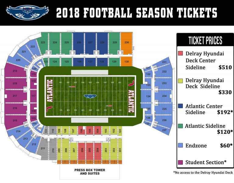 Football Tickets Florida Atlantic University Athletics University