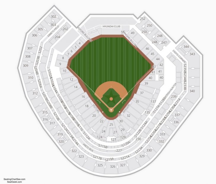 Globe Life Park Seating Chart | Seating Charts & Tickets - Texas ...