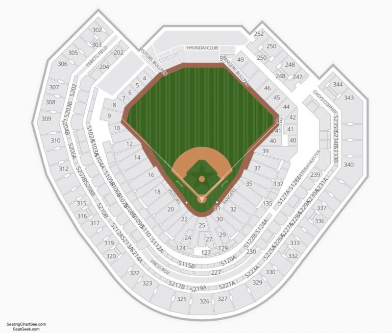 Globe Life Park Seating Chart Seating Charts Tickets Texas Rangers Ballpark Seating Map