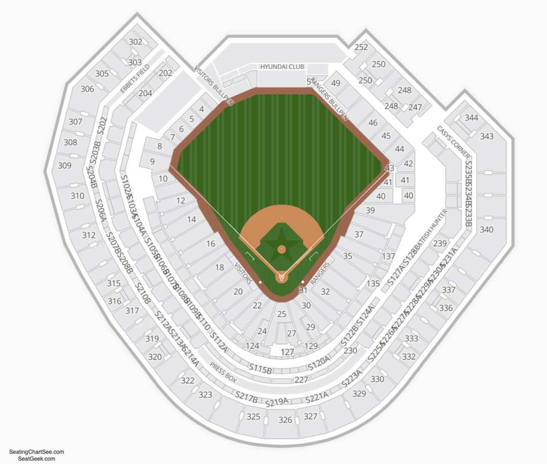 Globe Life Park Seating Chart | Seating Charts &amp;amp; Tickets - Texas Rangers Ballpark Seating Map