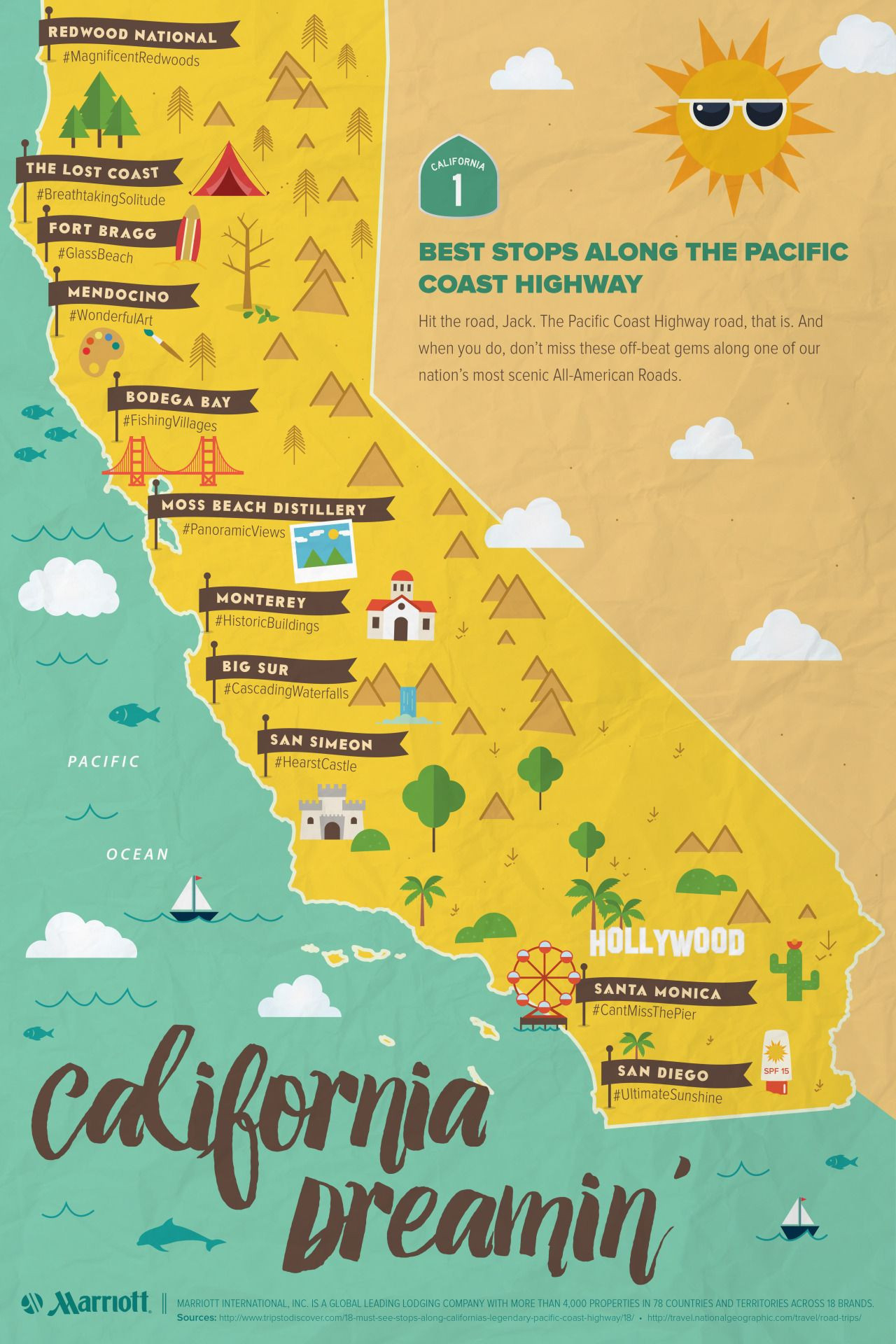 Highway 1 California Road Trip Map Valid California Coast - Highway 1 California Map