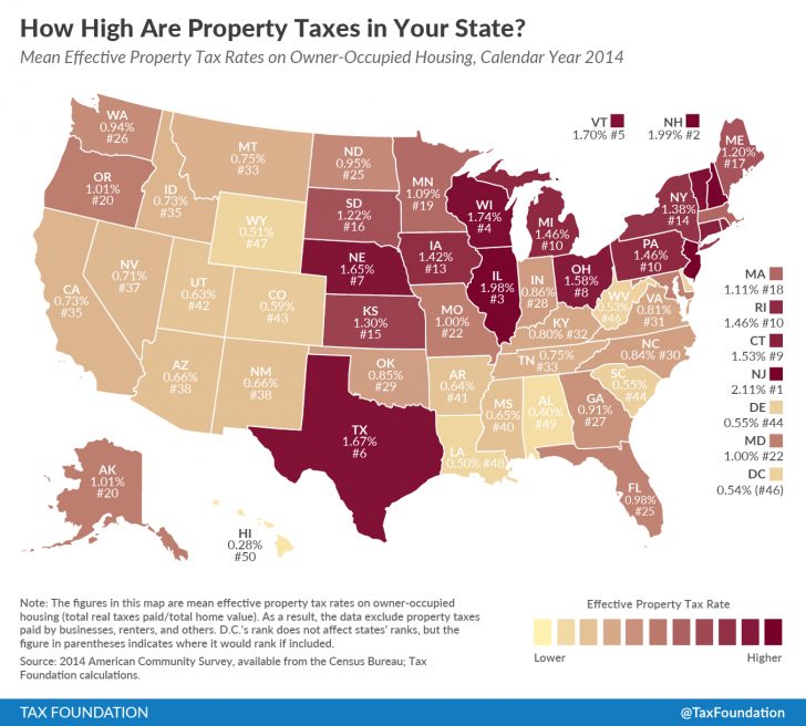 Texas Property Tax Map