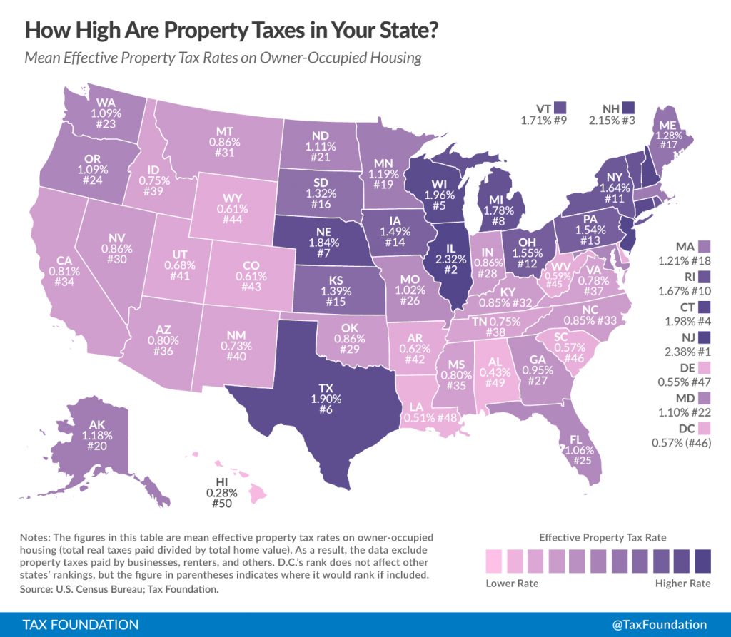 How High Are Property Taxes In Your State? Tax Foundation Texas