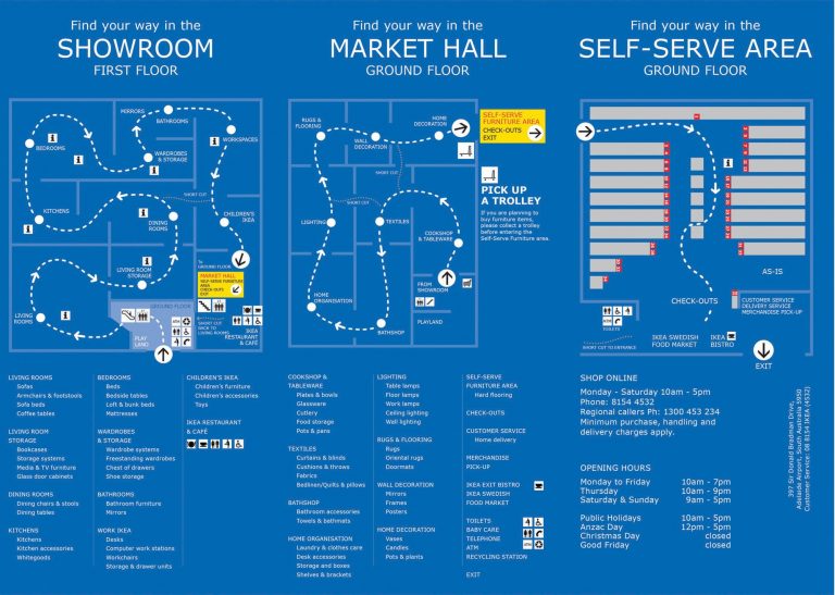 Ikea's Visual Map Of Their InStore Customer Buying Journey Ikea