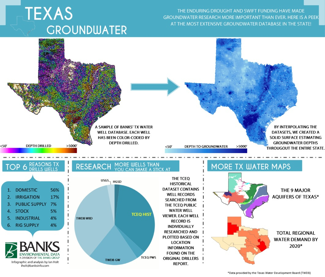 Index Of /blog/wp-Content/uploads - Texas Water Well Location Map