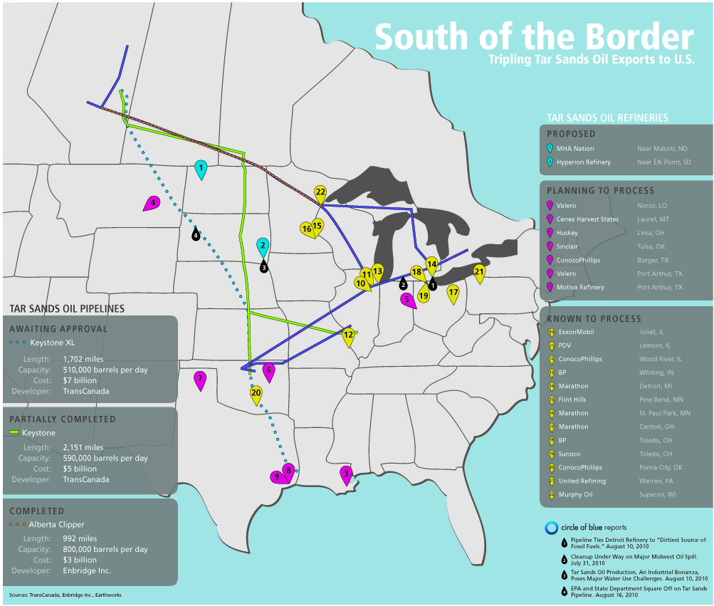 Infographic: Tripling Tar Sands Oil Imports, Pipeline And Refinery - Texas Refineries Map