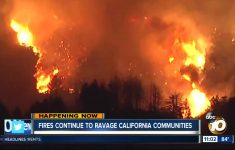 Interactive Map: Current Wildfires Burning Throughout California - Interactive Map Of California Fires