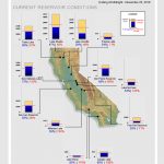 Interactive Map Of Water Levels For Major Reservoirs In California   California Reservoirs Map