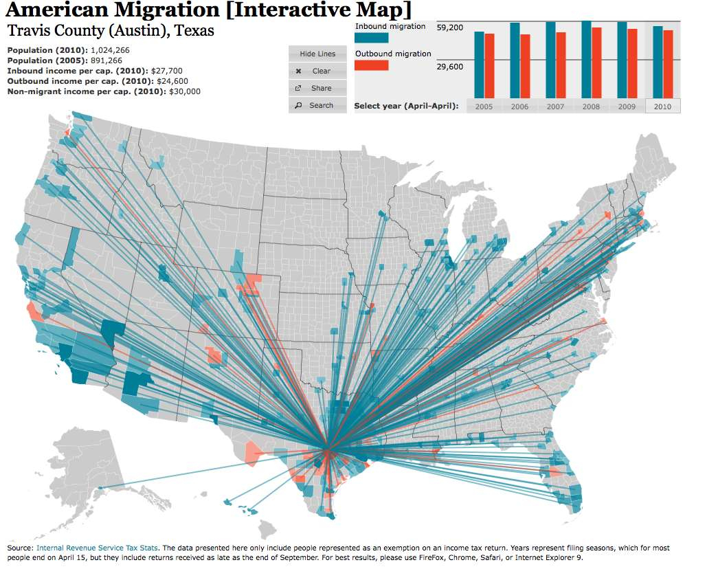 Interactive Migration Map (Demographics, County, American - California Demographics Map