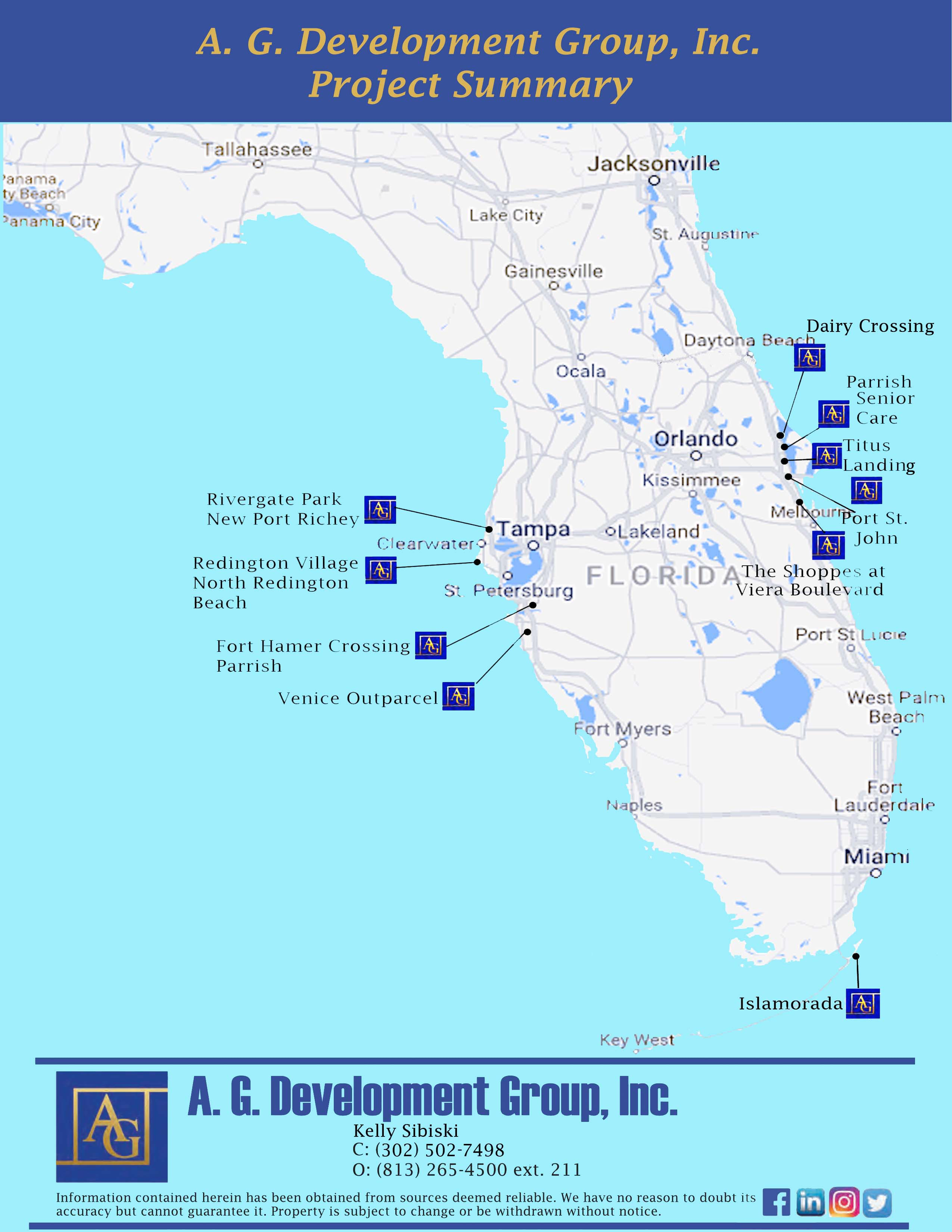 Islamorada, Fl - A.g. Dev Group - Islamorada Florida Map