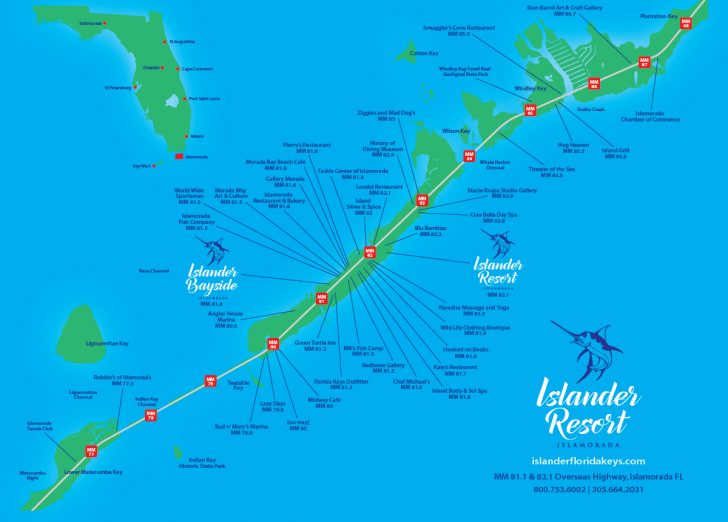 Florida Keys Map With Mile Markers