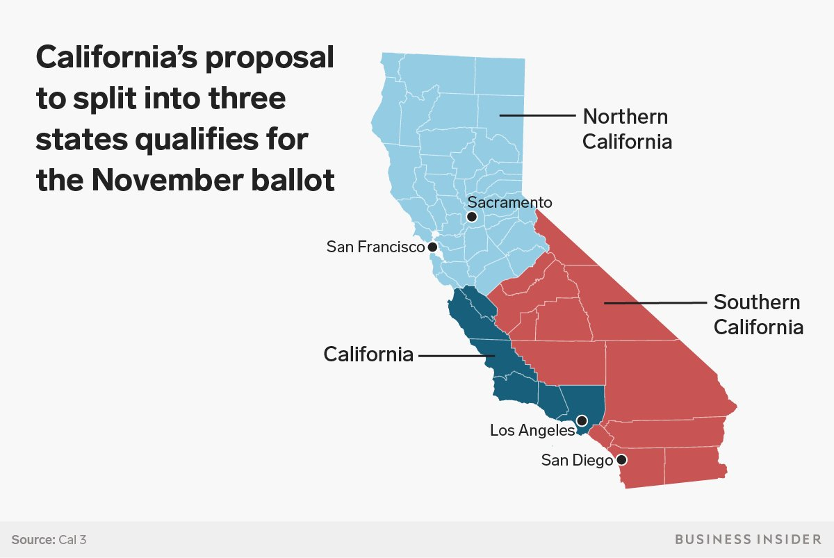 It Would Be Incredibly Difficult For California To Split Into Three - New California Map 3 States