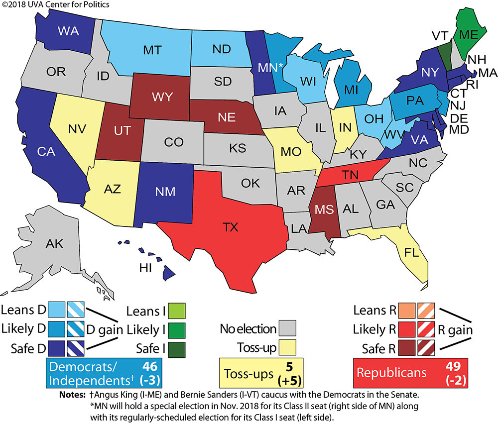 Larry J. Sabato&amp;#039;s Crystal Ball » Senate 2018: Republicans Still Have - Map Beto For Texas