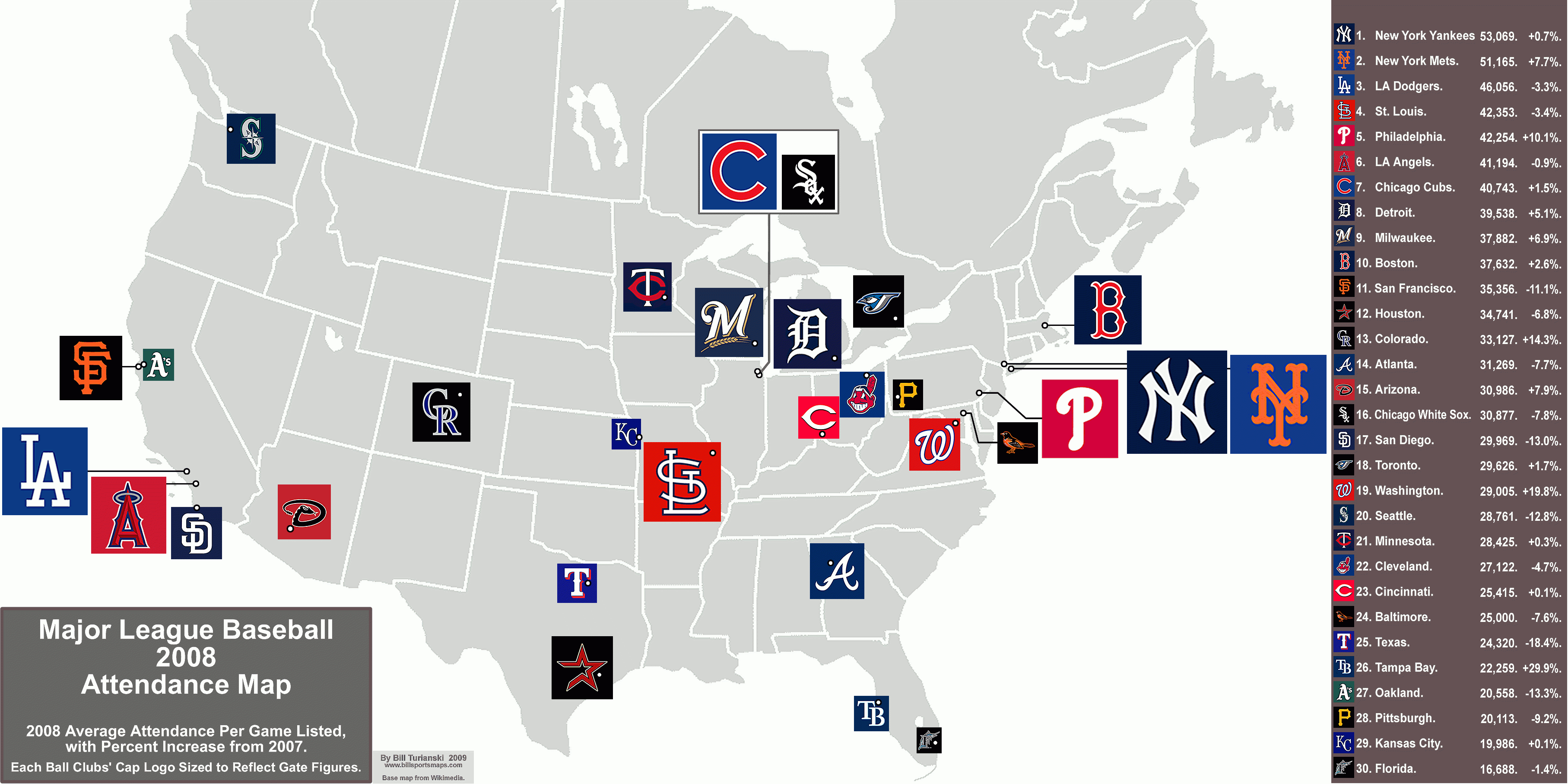 Major League Baseball, 2008 Attendance Map. « Billsportsmaps - California Baseball Teams Map