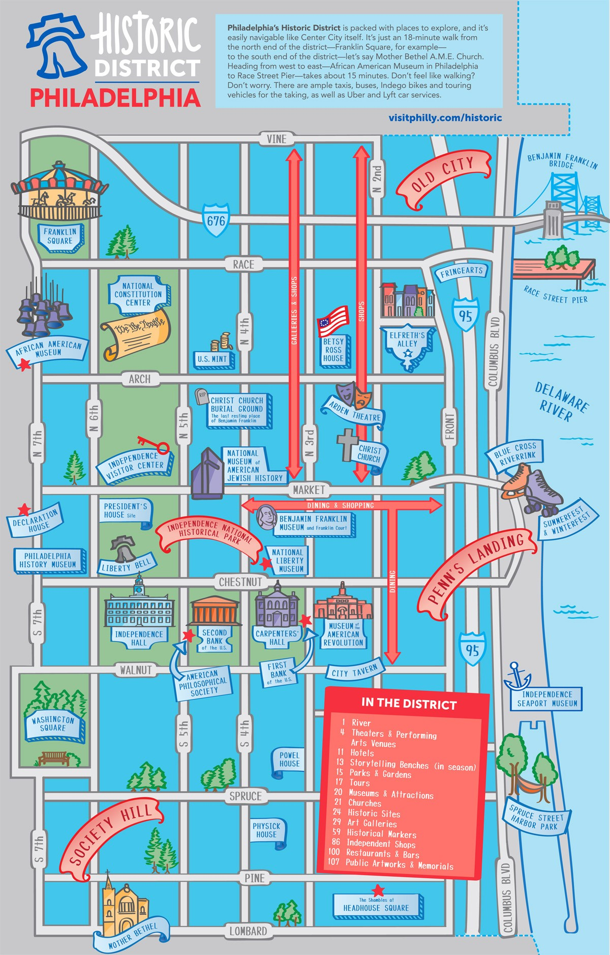 Maps &amp;amp; Directions - Philadelphia Tourist Map Printable