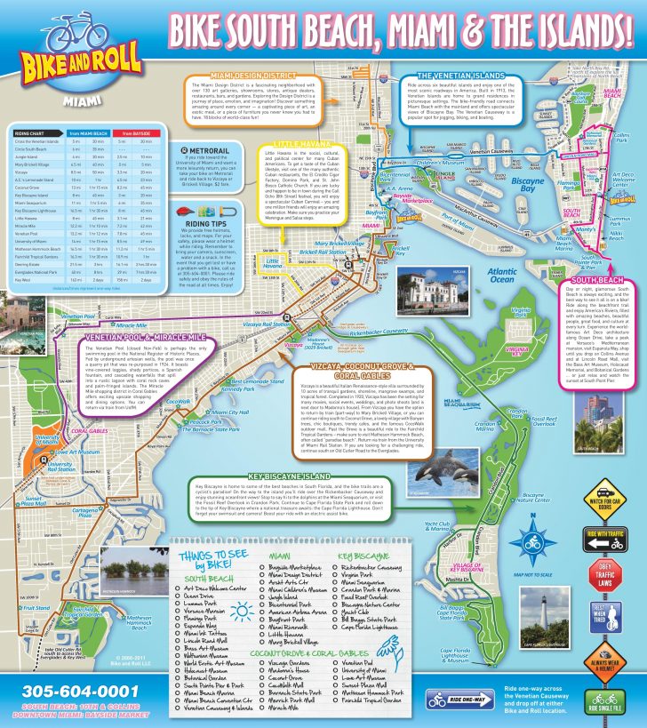 Map Of South Beach Miami Florida