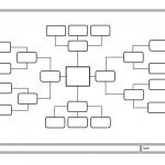 Mind Map Templete In Black And White: Main Item, Secondary Items   Printable Concept Map