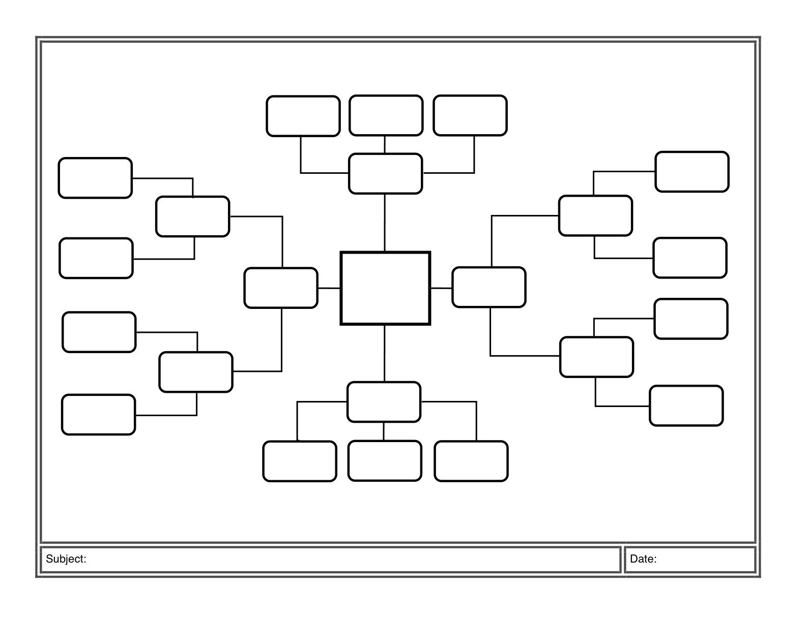 Mind Map Templete In Black And White: Main Item, Secondary Items - Printable Concept Map