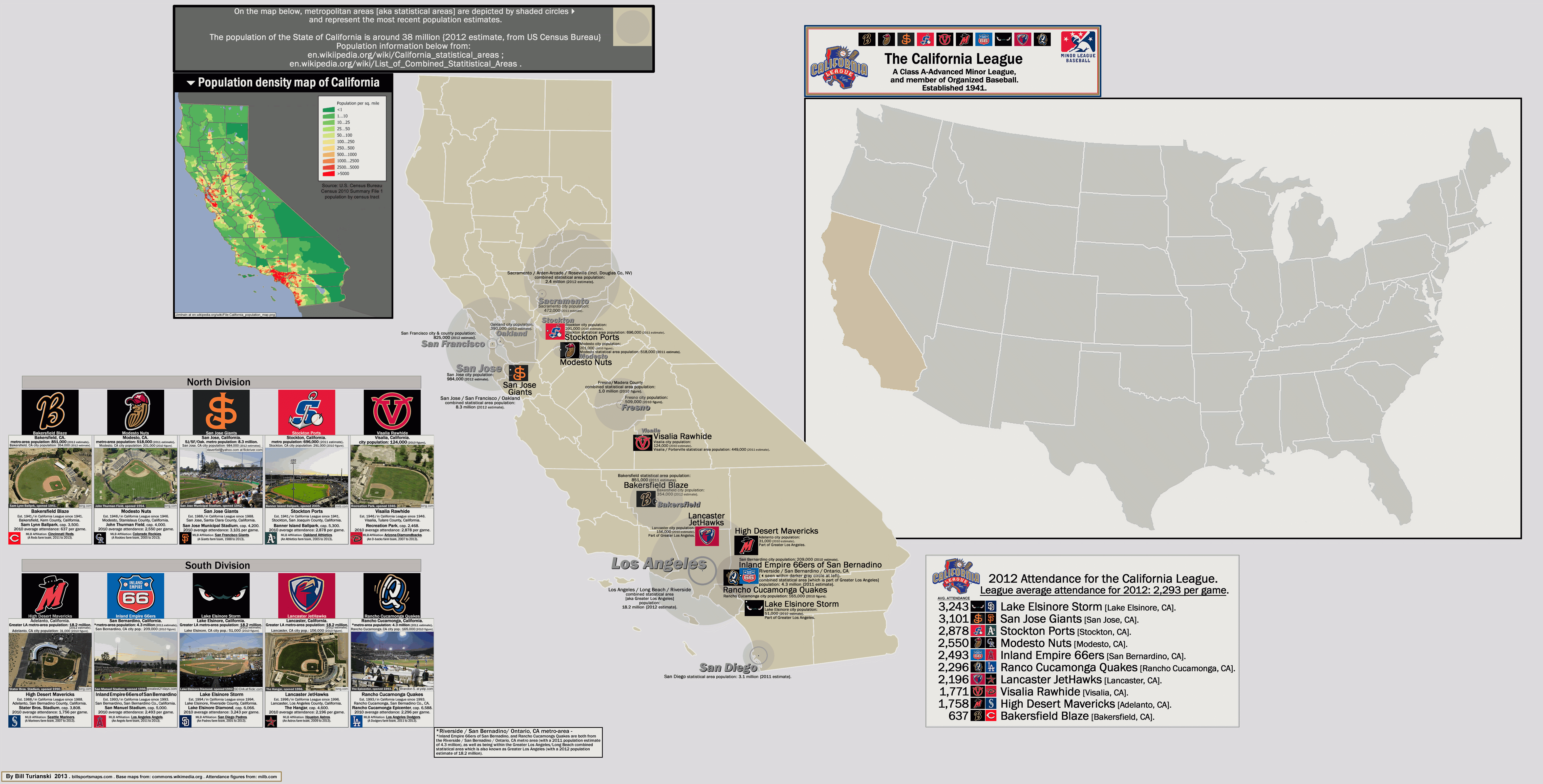Minor League Baseball: The California League (Class A-Advanced - California Baseball Teams Map