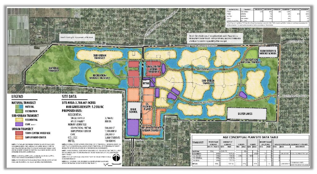 Minto Westlake Project Images Show Massive Scale Of Plans Eye On Westlake Florida Map