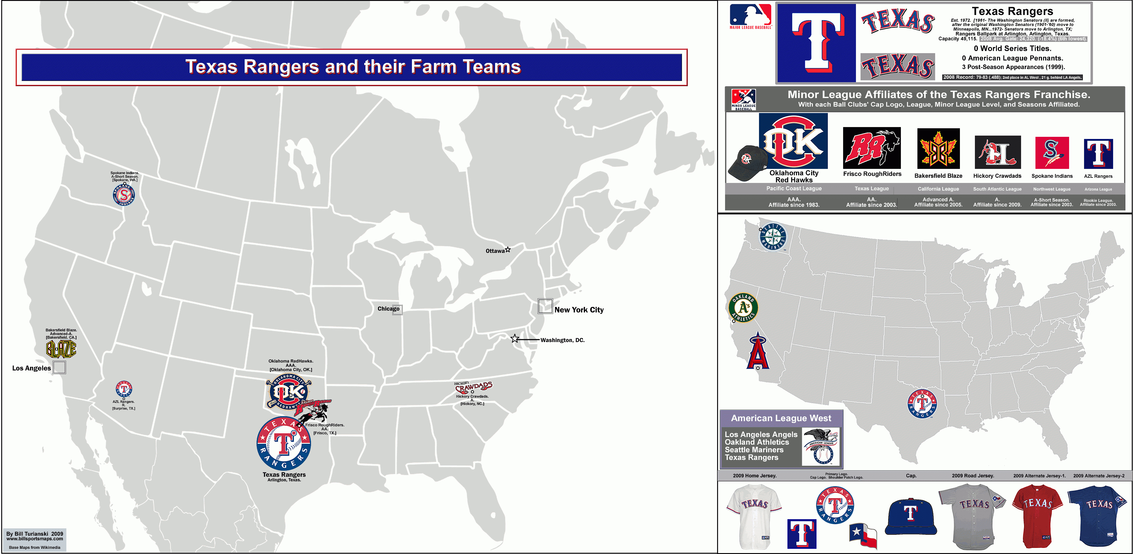 Mlb Ball Clubs And Their Minor League Affiliates: The Texas Rangers - Texas Rangers Map